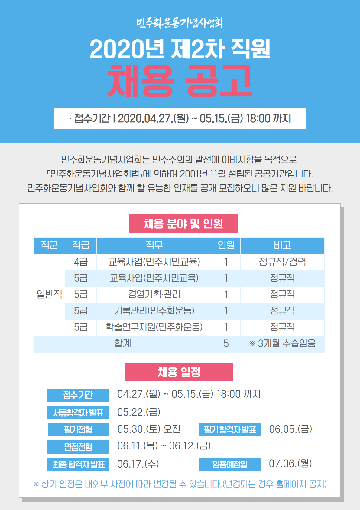  민주화운동기념사업회 2020년 제2차 직원 채용 공고 - 민주화운동기념사업회 [민주화운동기념사업회]민주화운동기념사업회 2020년 제2차... 