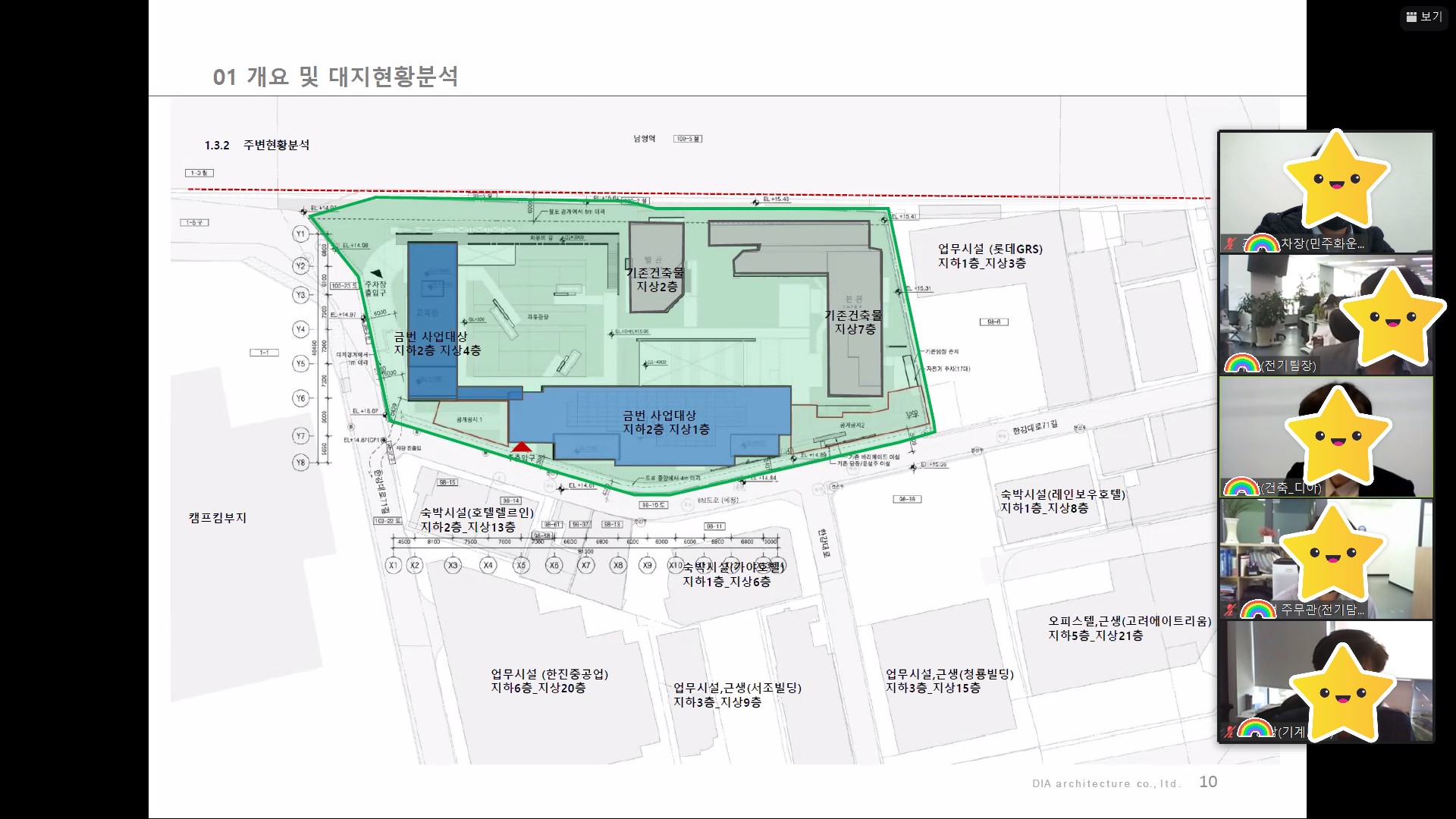 온라인으로 개최된 완료보고회 회의장면 캡처